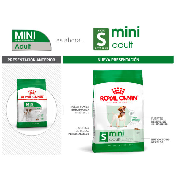 Royal Canin Mini Adulto 2.5 KG - Imagen 2