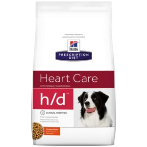 Hill's Canino H/D 1.5 KG